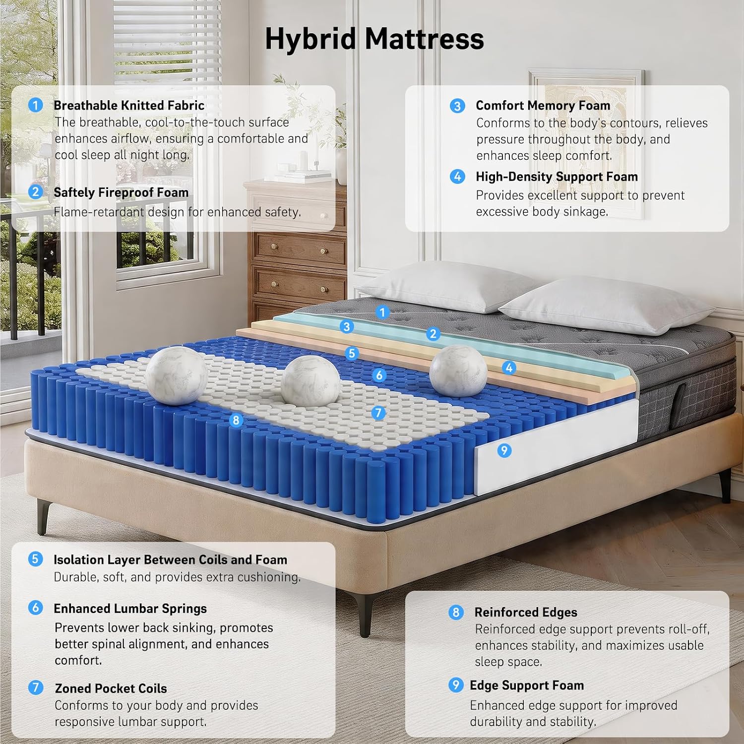 퀸 사이즈 매트리스, 10인치 두께의 퀸 사이즈 매트리 - Memory Foam Mattress In A Box Queen 리뷰 및 가격